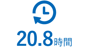 平均残業時間